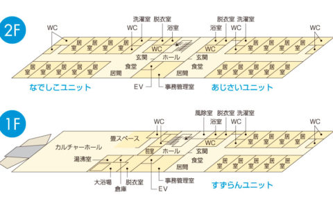 大東福祉会　フロアガイド　■西棟