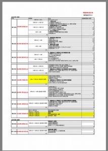 実務者研修、喀痰吸引等研修の開校日程が決定しました！