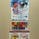 ＳＤＧｓの推進…最新の主な取組み成果